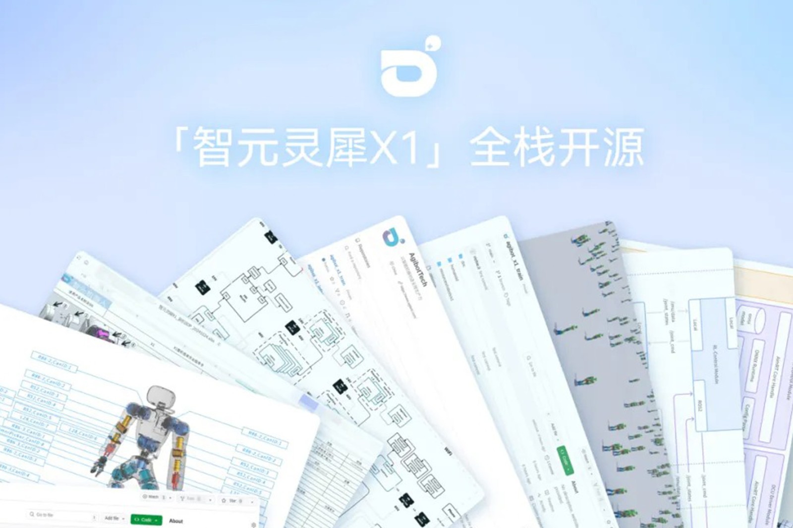“0元购”软硬件全套图纸和代码 | 365钱包灵犀X1开源项目水灵灵地上线了!