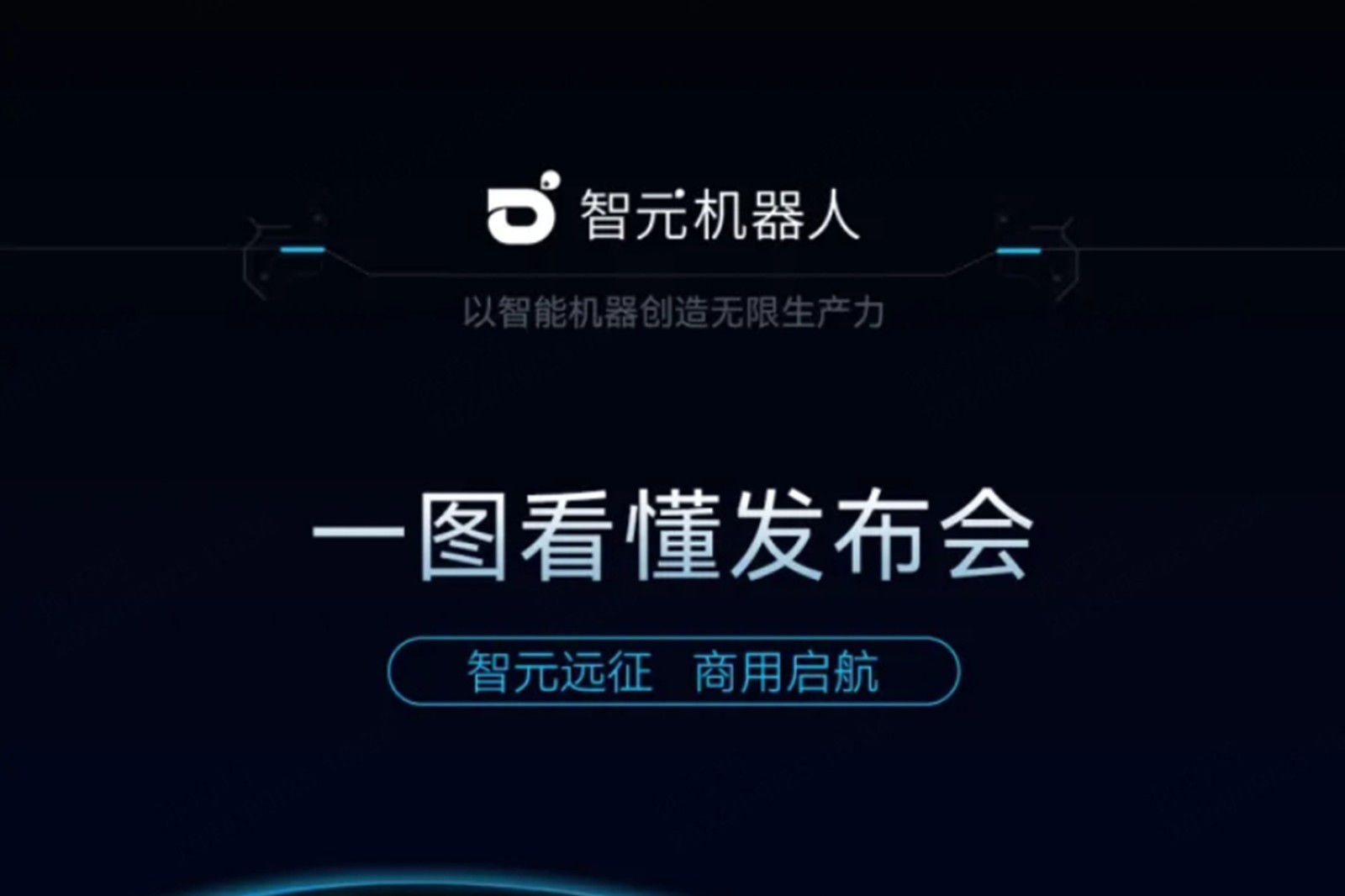 一图看懂丨365钱包2024年度新品发布会