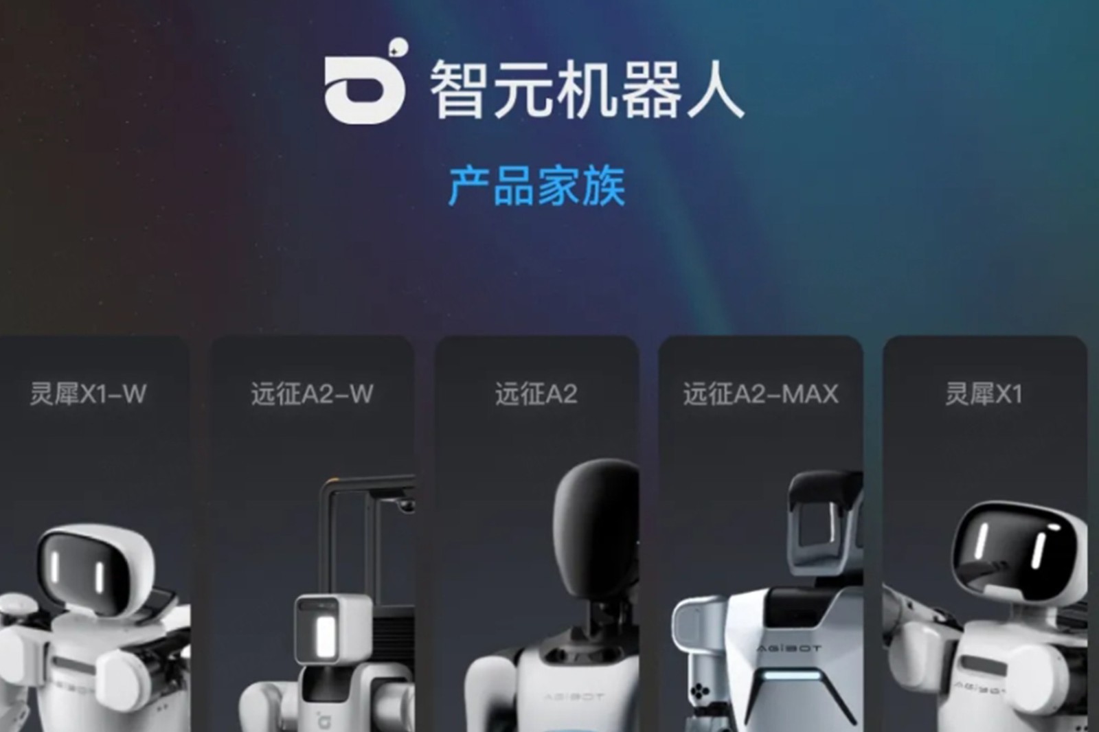 一图读懂 丨 365钱包机器人销售策略